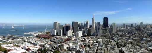 San Francisco Downtown Panorama